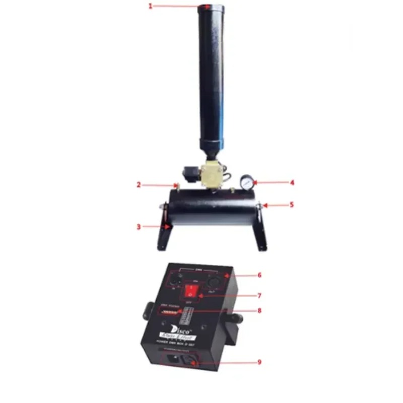 Electronic DMX 4-6M PorSmall C - Confetti Cannon Tube recensie en prijs
